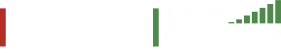 Investing